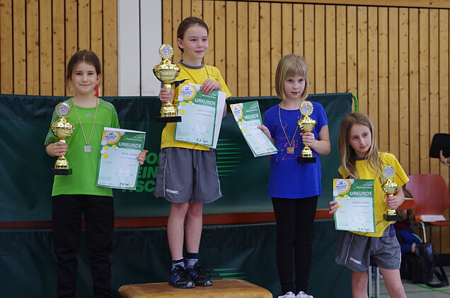Schülerinnen 8: Mona Schmid (2.), Laura Schulteß (1.), Neele Rützel (3.) und Josephina Beier (4.)