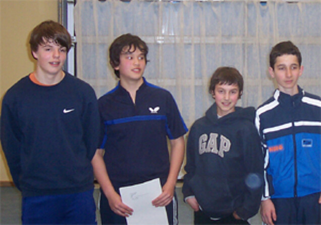 Schüler A - FC Hösbach