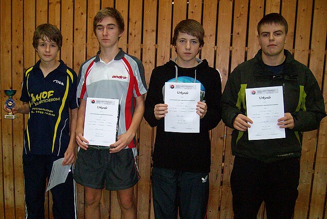 Jungen (Nicolai Amthor, Marco Konrad, Raban Krämer, Lars Paschold)