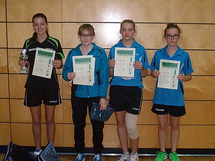 Mädchen (Lisa-Marie Gress – Anne Brückner – Tabea Reichert – Leticia Wriedt)