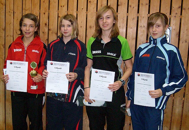 Schülerinnen A (Laura Nätscher, Lisa Englert, Mira Roth, Julia Schuler)