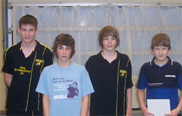 Schüler A - TSV Etwashausen