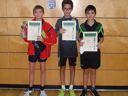 Schüler B (David Rose – Timo Philipp – Henrik Graser)