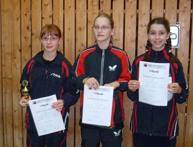 Schülerinnen B (Svenja Horlebein, Anna Heeg, Anna Rothermich)