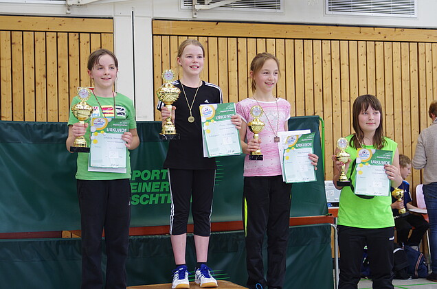 Schülerinnen 12: Johanna Sterzinger (2.), Anna Händle (1.), Alisa Kamsella (3.) und Laura Faust (4.).