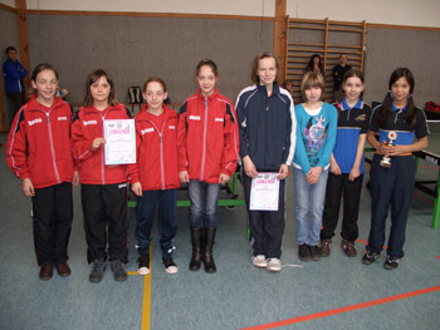 Schülerinnen B