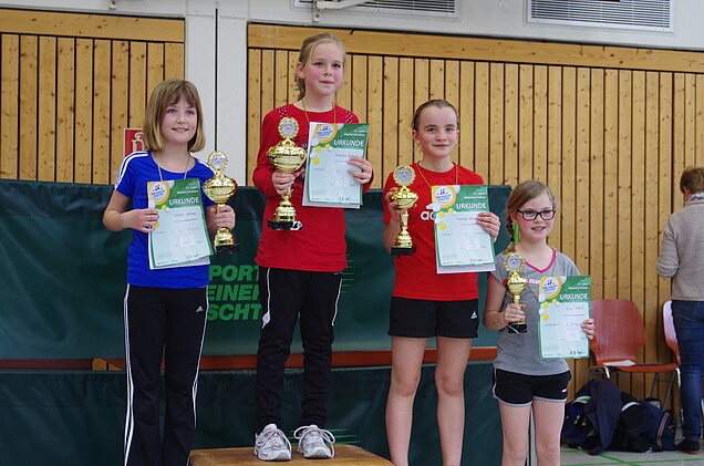 Schülerinnen 10: Leonie Jelinek (2.), Antonia Börger (1.), Theresa Buchholz (3.) und Mara Kempf (4.)