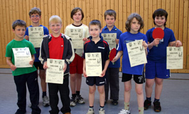 Schüler C